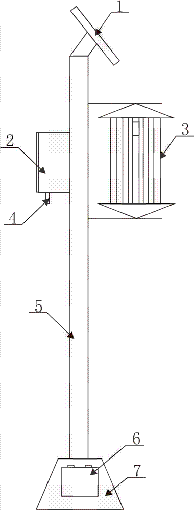 Solar insecticide device and control method thereof based on internet of things