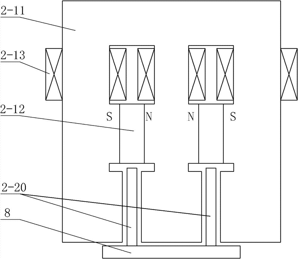 System for testing linear motor characteristics