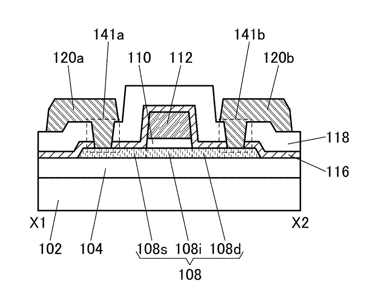 Semiconductor device comprising oxide conductor and display device including the semiconductor device