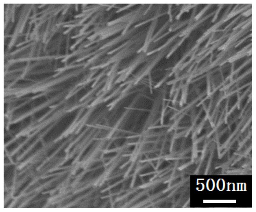 A kind of znsn nanowire material and preparation method thereof for supercapacitor