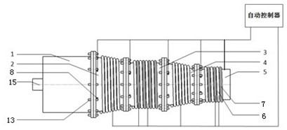 Isothermal extrusion die and extrusion method thereof