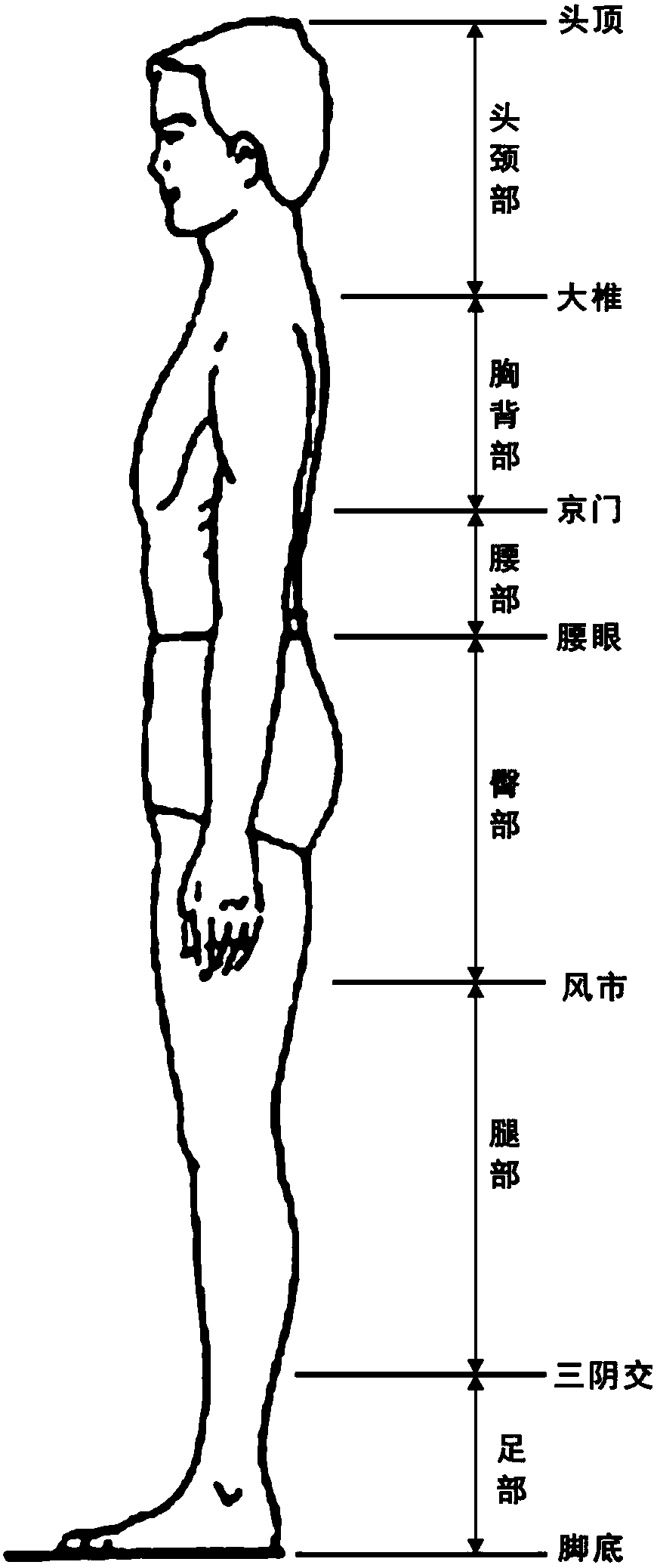 Customized mattress and producing method thereof