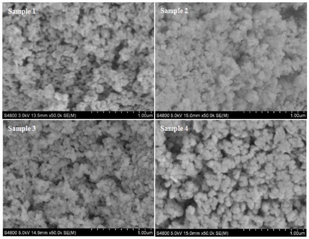 Tellurium-manganese-cadmium nano-powder and preparation method thereof