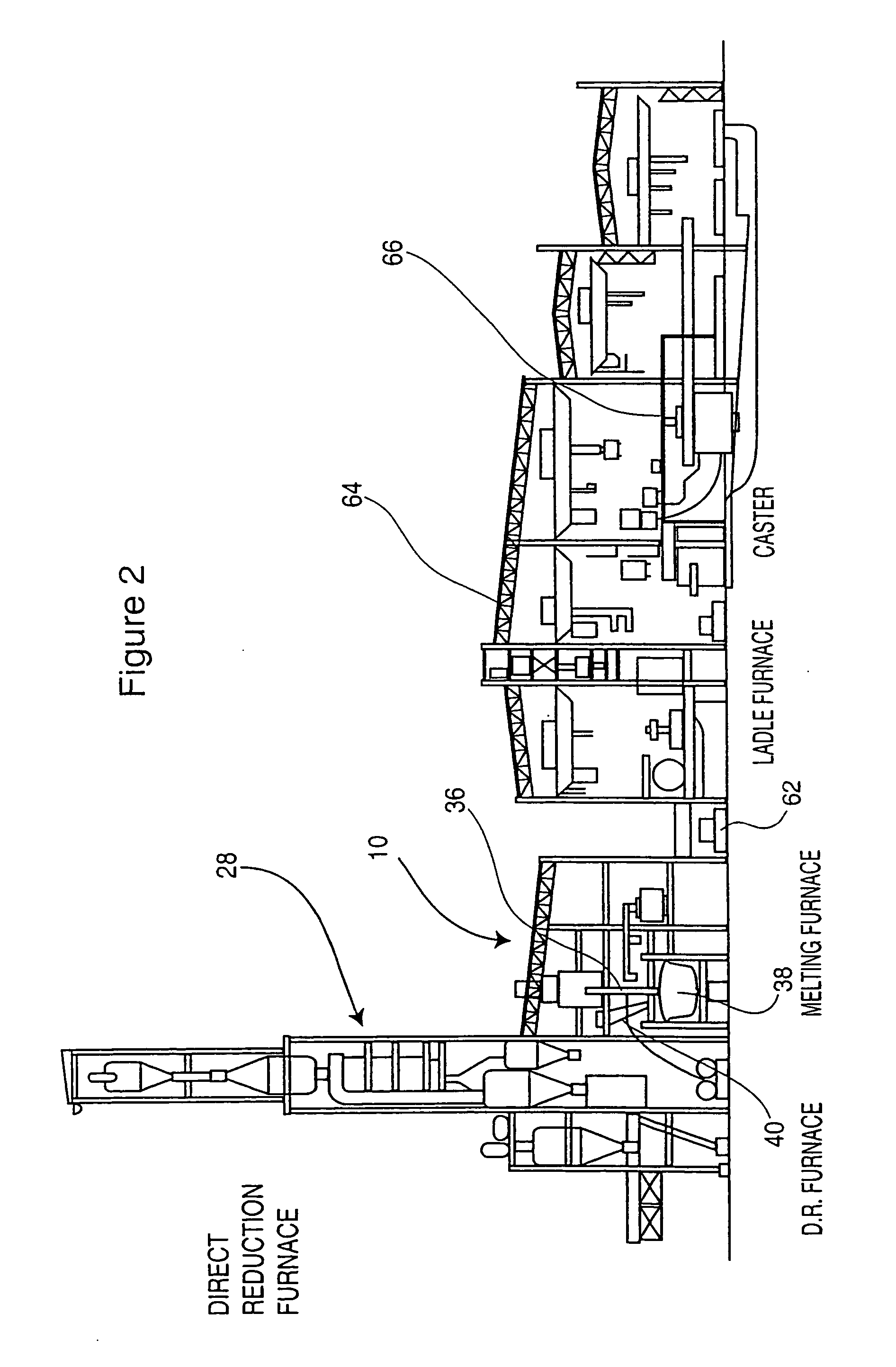 Plant for use in continuous steelmaking process