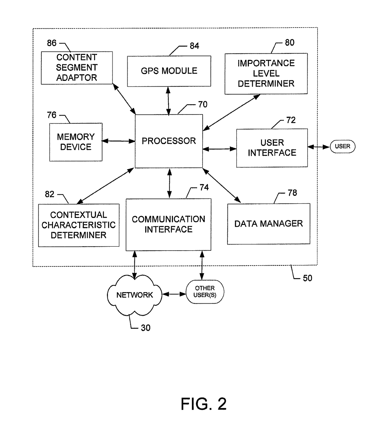 Method, apparatus, and computer program product for adapting a content segment based on an importance level