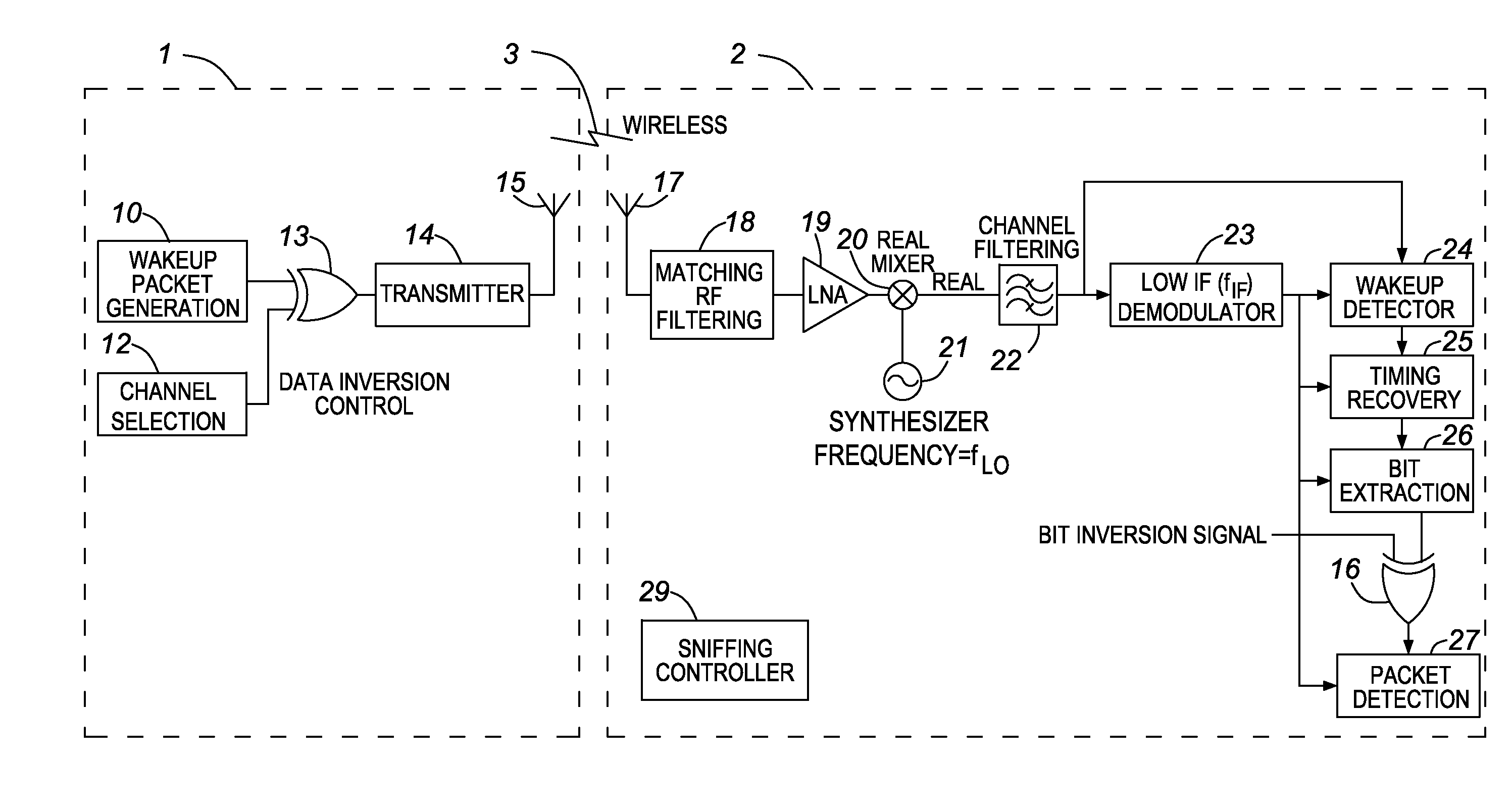 Multi-channel low power wake-up system