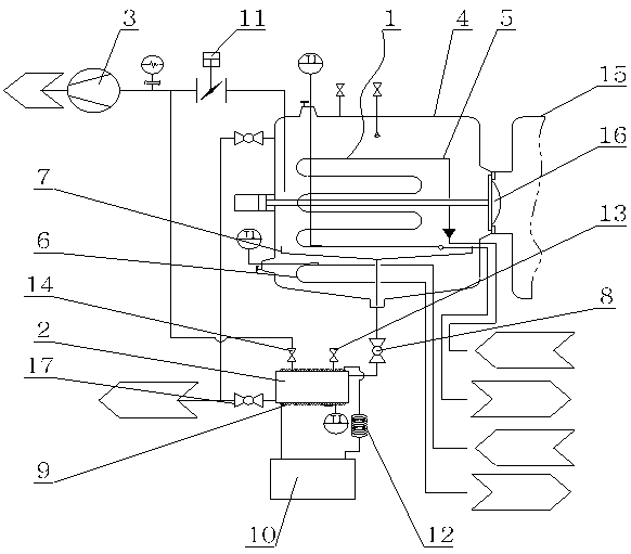 A solvent collection device for a freeze dryer