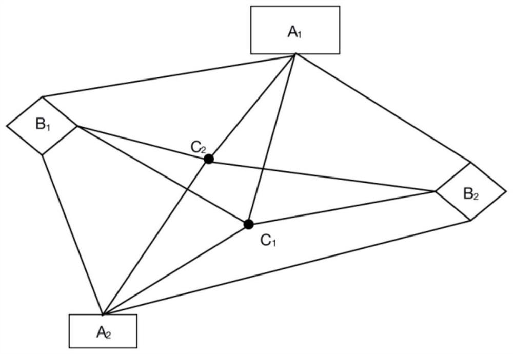 Cost control accounting method based on road maintenance process index system