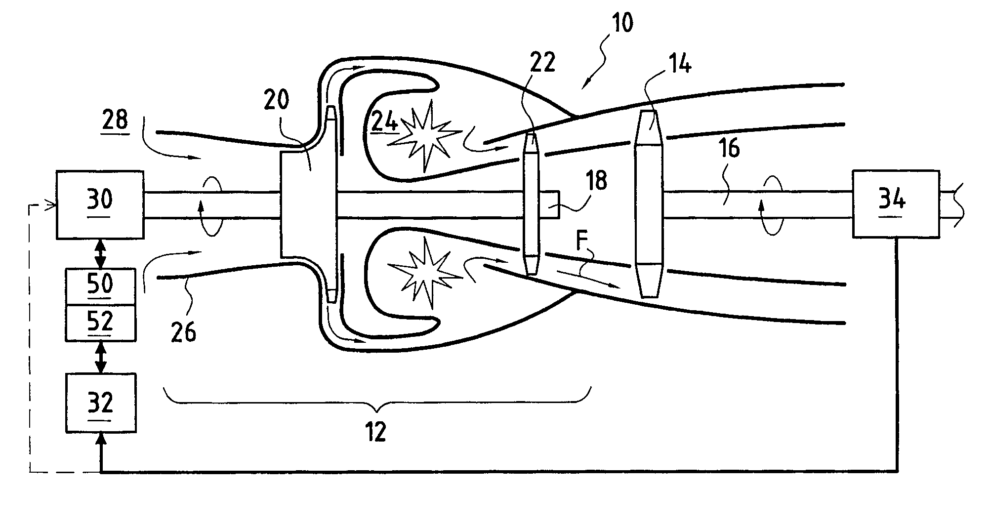 Assistance device for transient acceleration and deceleration phases