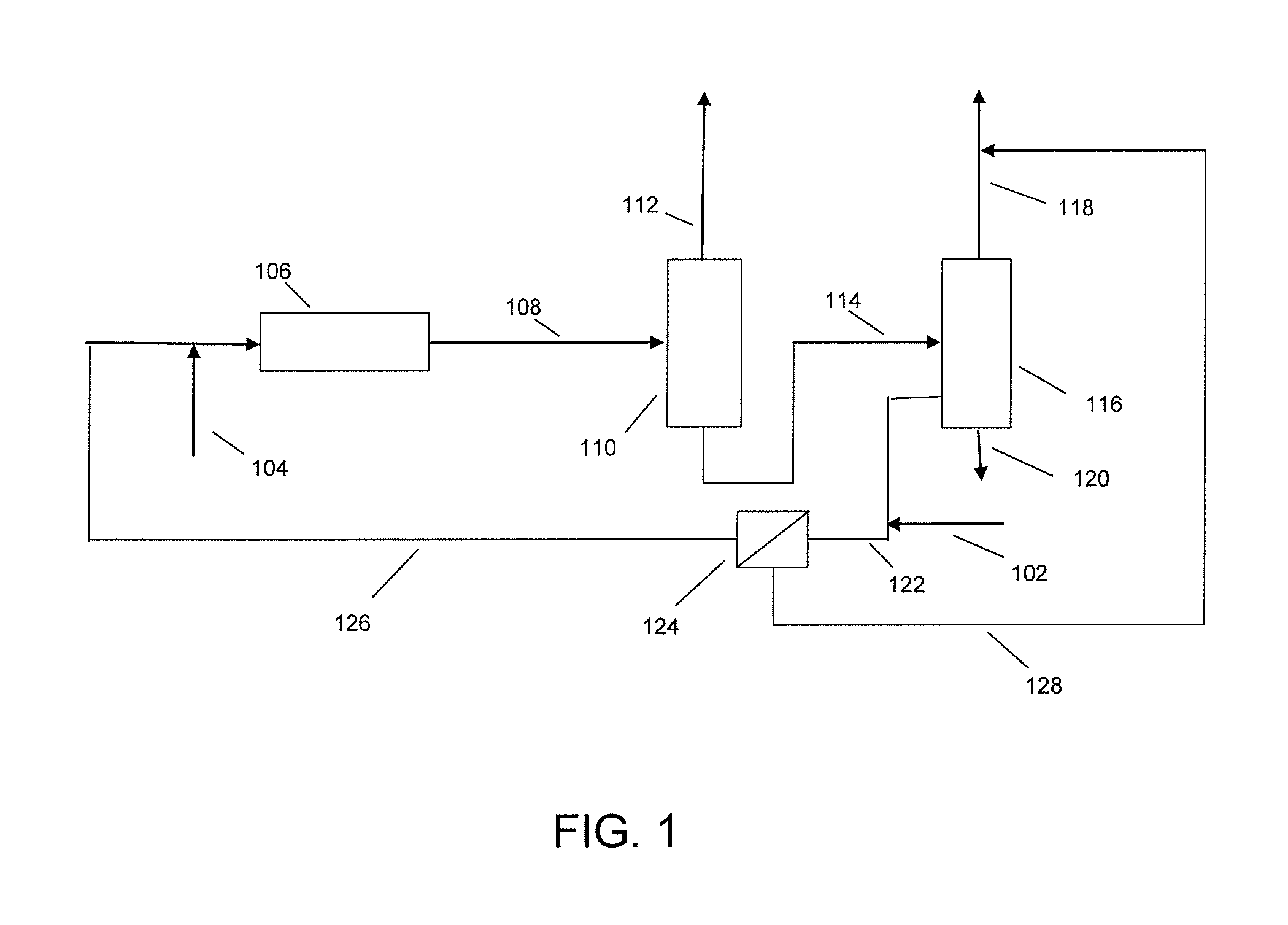 Processes for the Isomerization of Normal Butane to Isobutane