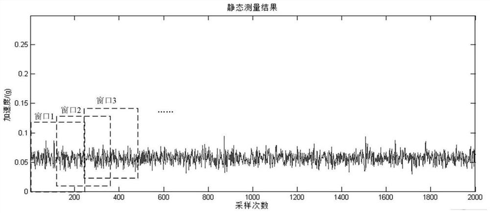 A drowning detection system and method based on wireless communication