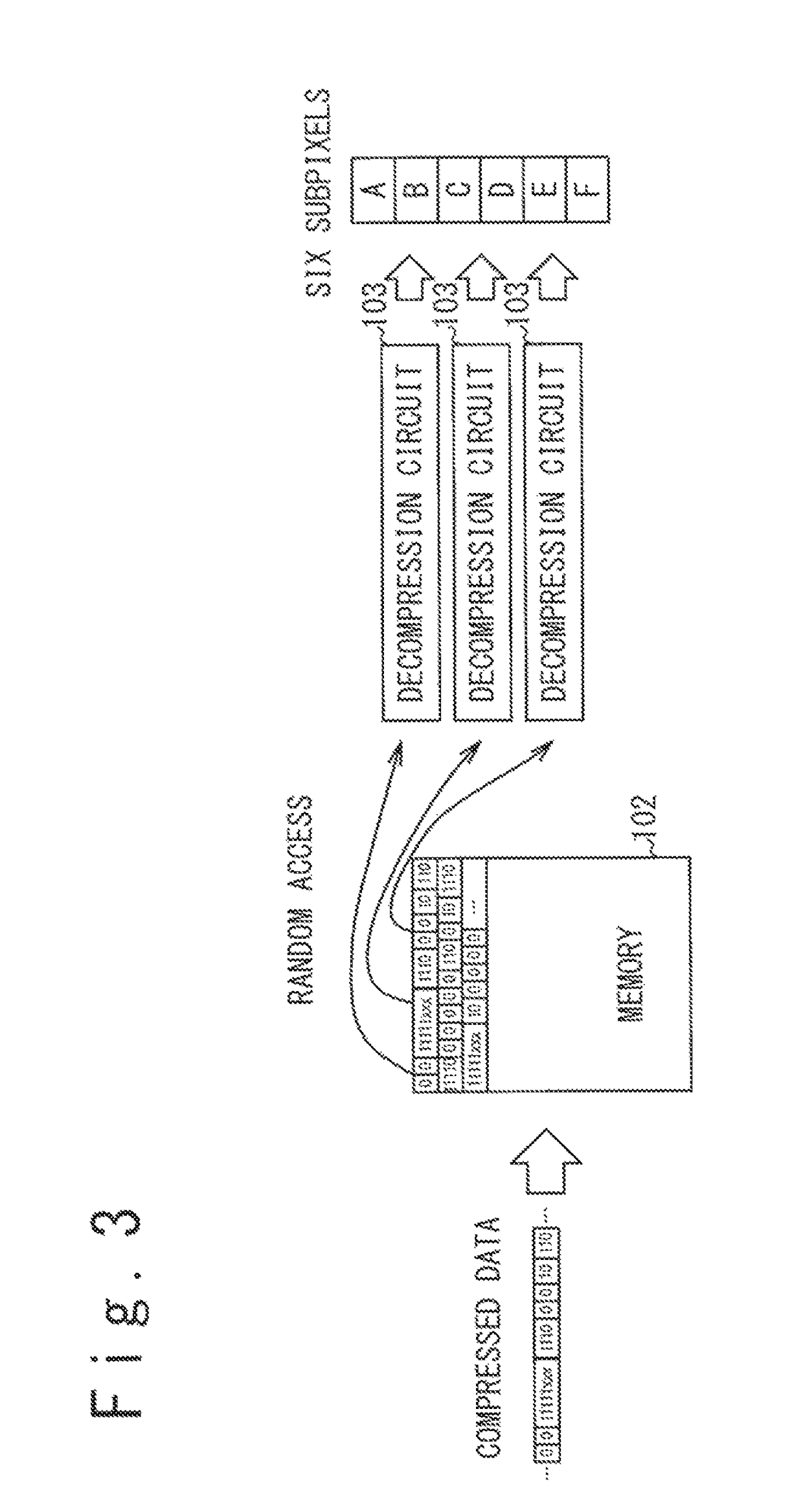 Compressed data transmission in panel display system