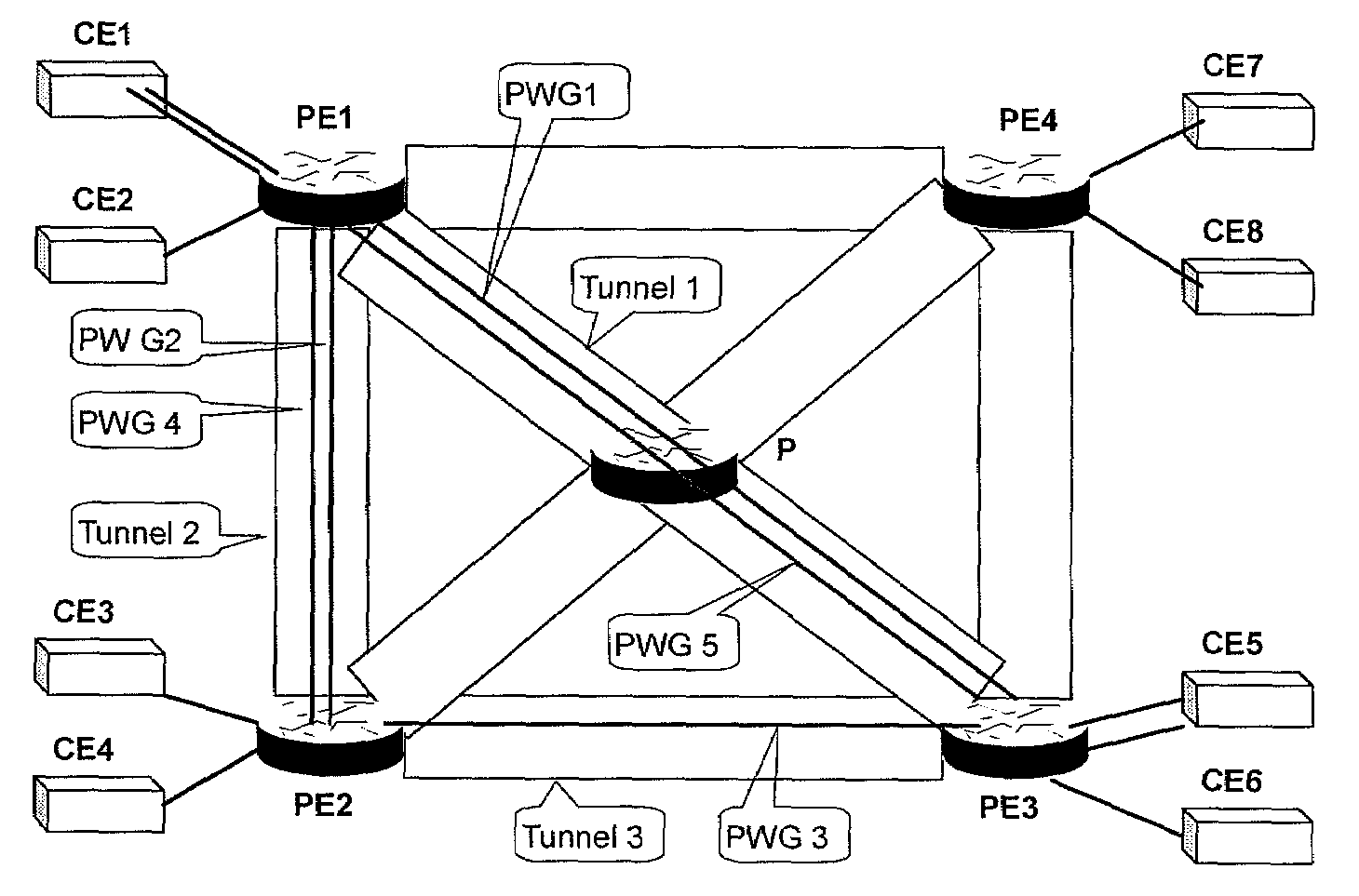 Method and device for protective switching of pseudo-wires on packet switching network
