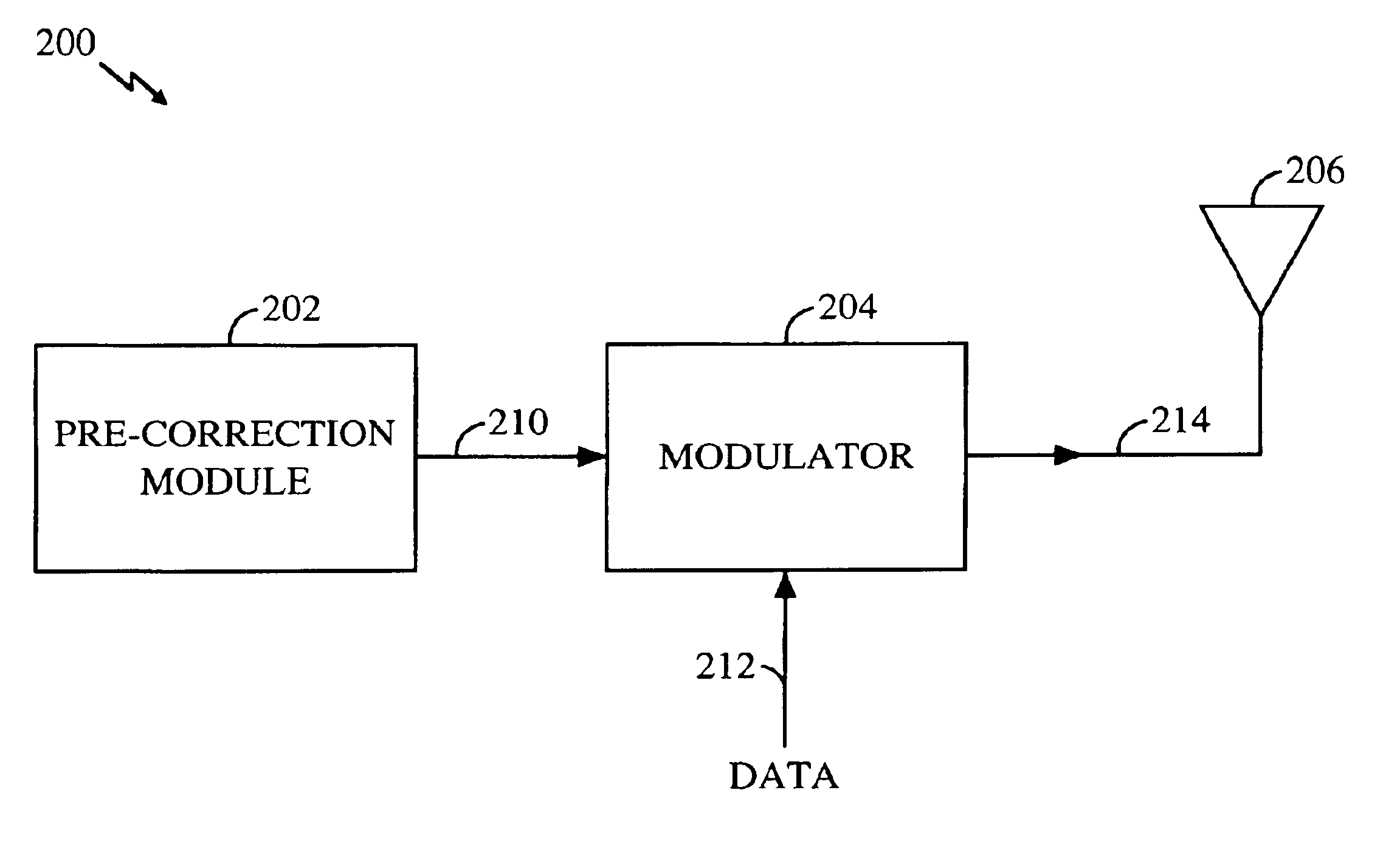 Apparatus for performing doppler correction in a wireless communications system