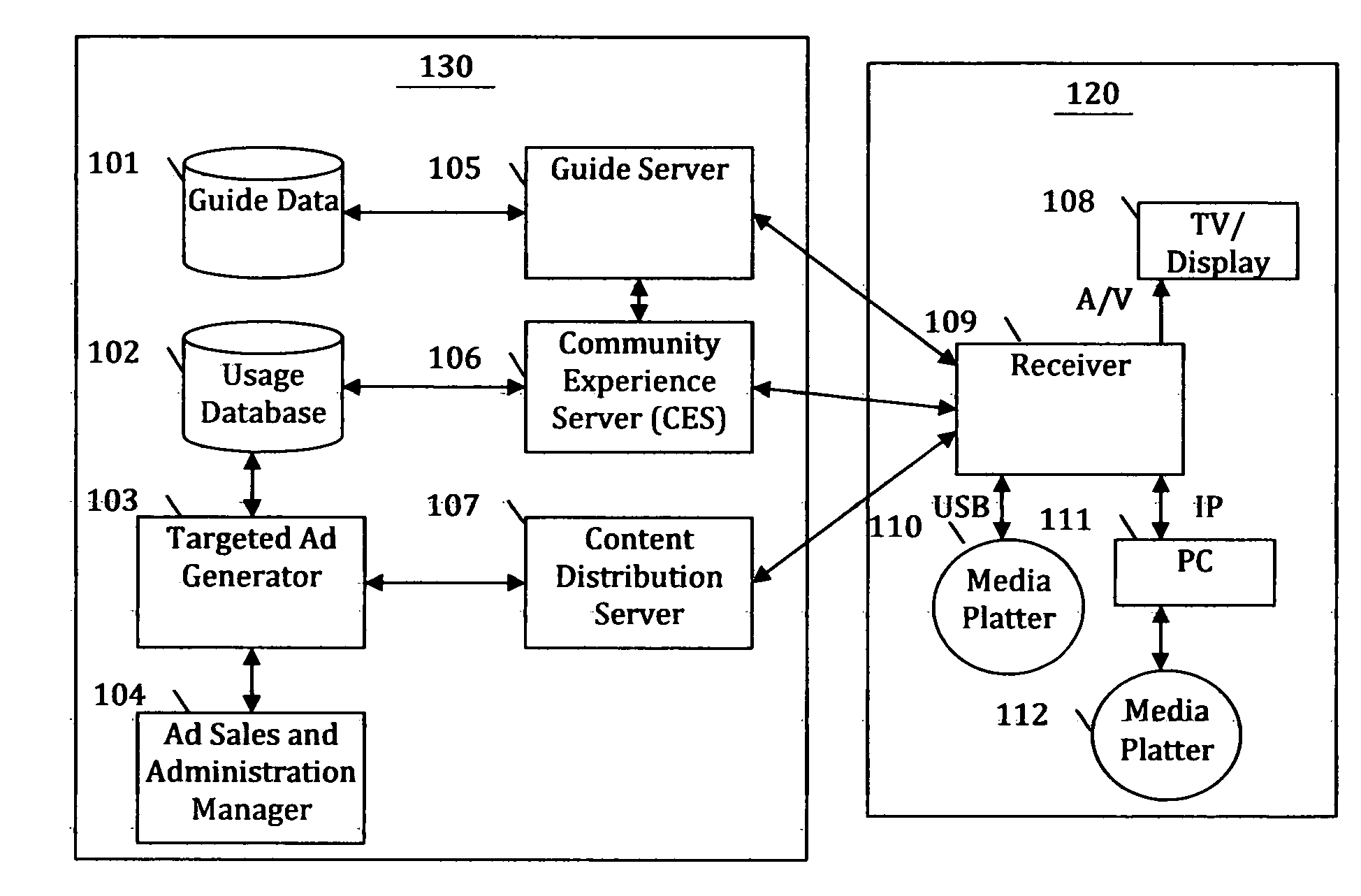 System, method, and apparatus for connecting non-co-located video content viewers in virtual TV rooms for a shared participatory viewing experience