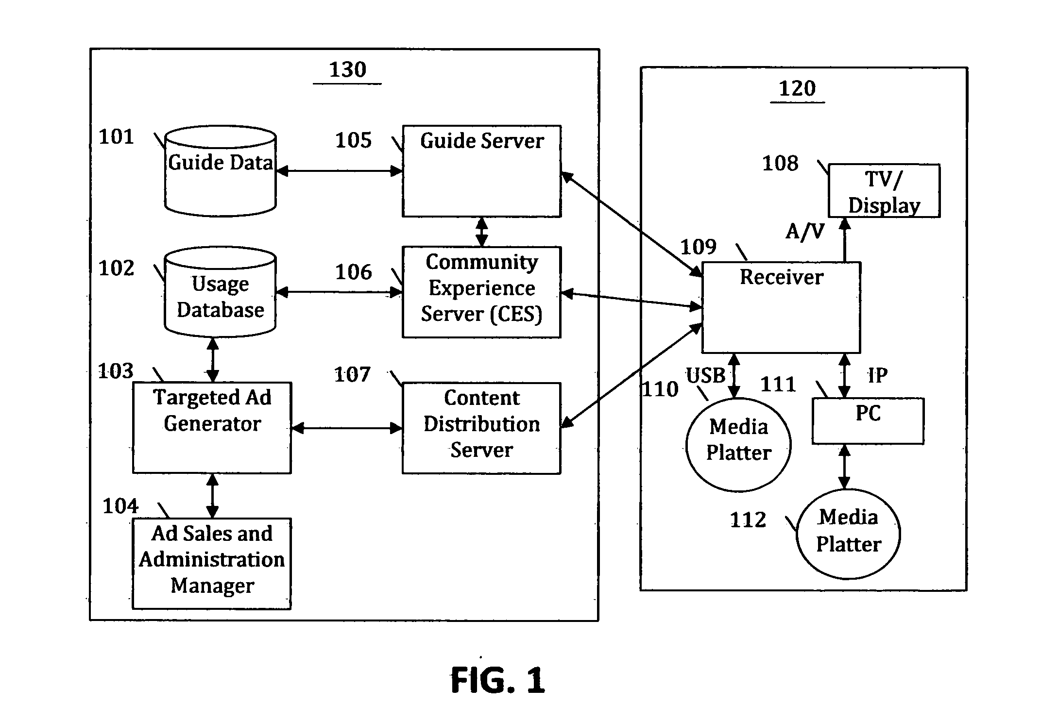 System, method, and apparatus for connecting non-co-located video content viewers in virtual TV rooms for a shared participatory viewing experience