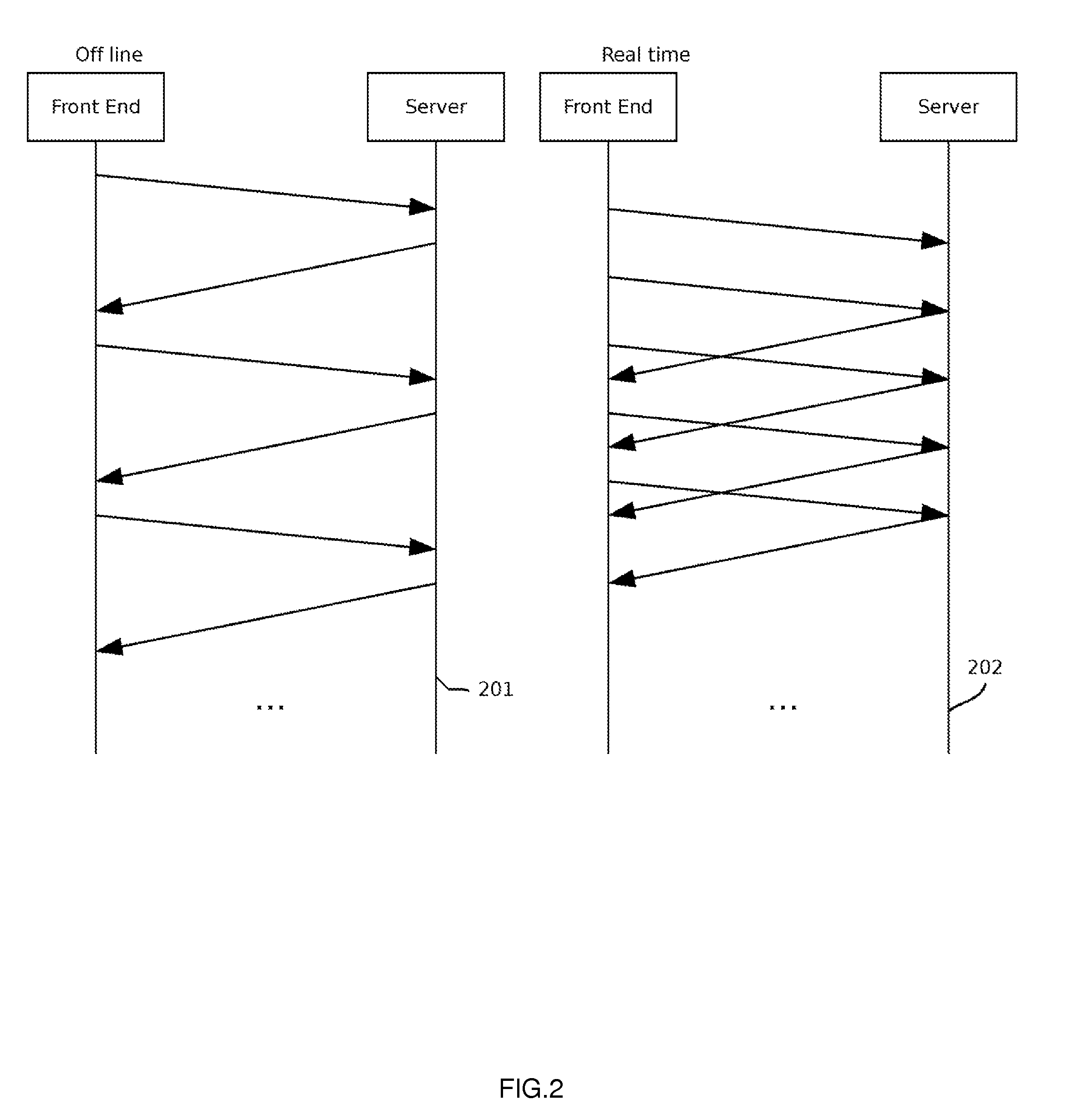System and method for auto content recognition