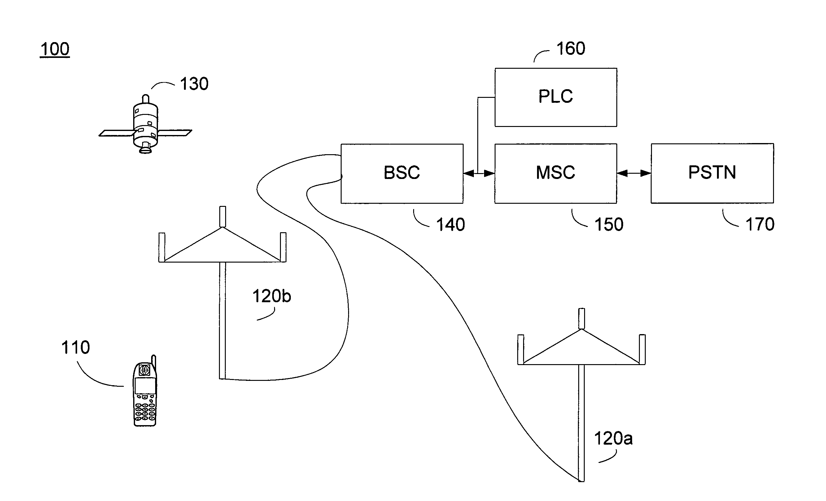 Method and apparatus for enhancing signal-to-noise ratio of position location measurements