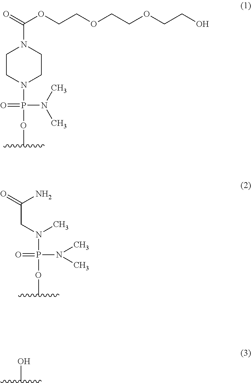 Antisense nucleic acids