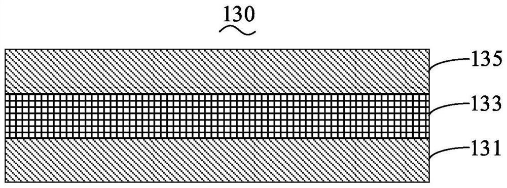 Middle frame of electronic product and manufacturing method thereof, casing of electronic product and electronic product