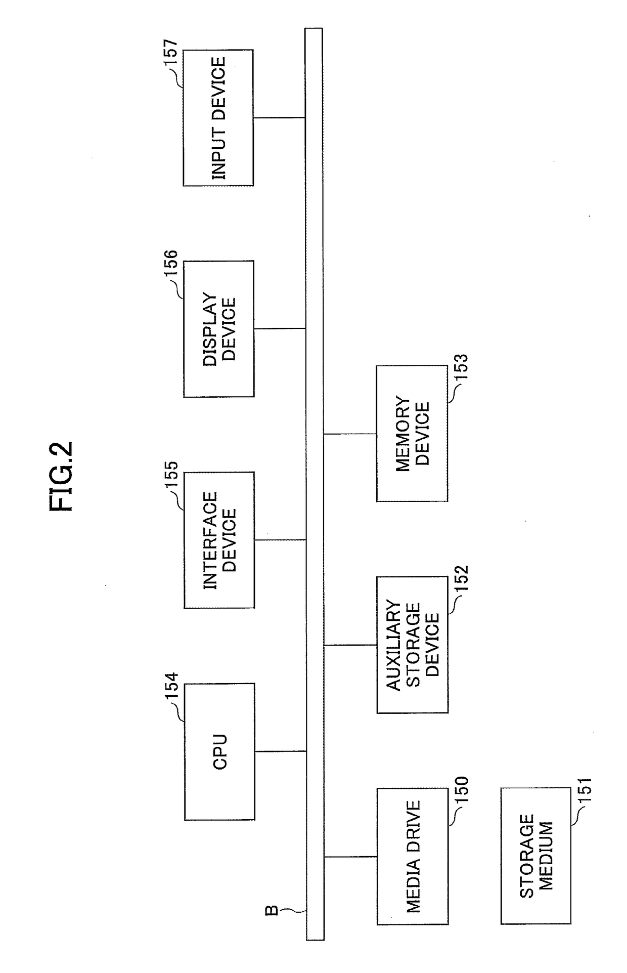 Delivery rate selection device, delivery rate selection method, and program