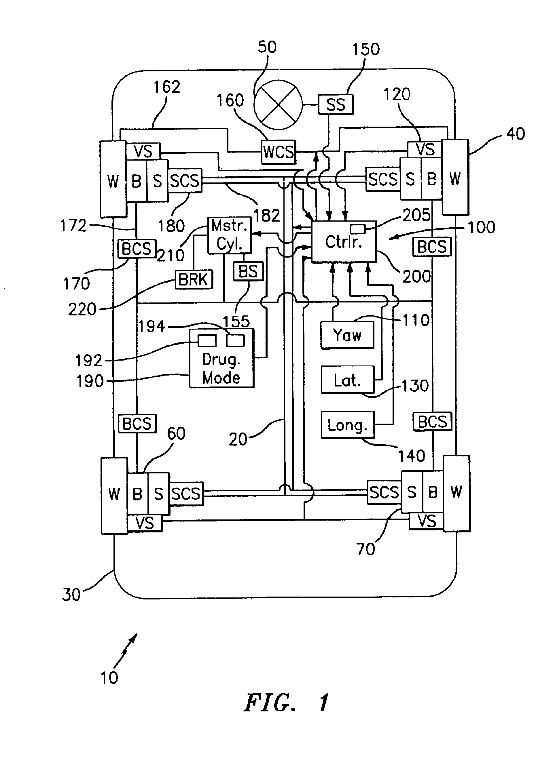 Method and apparatus for vehicle integrated chassis control system
