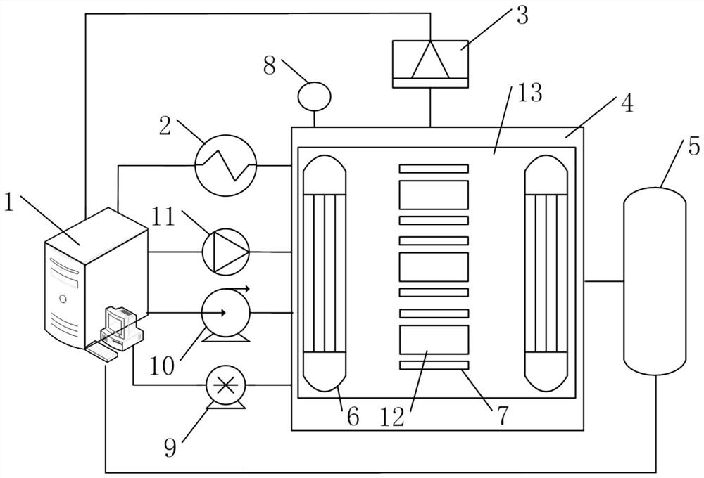 A vacuum drying system for capacitor voltage divider for transformer