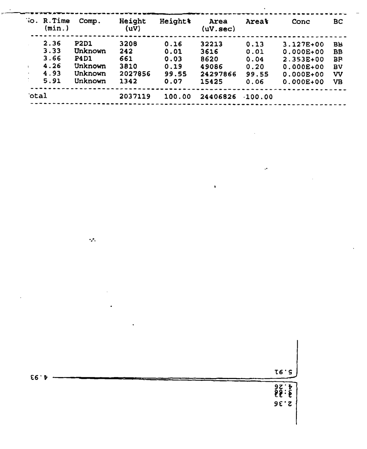 Preparation method of aminomethylbenzoic acid