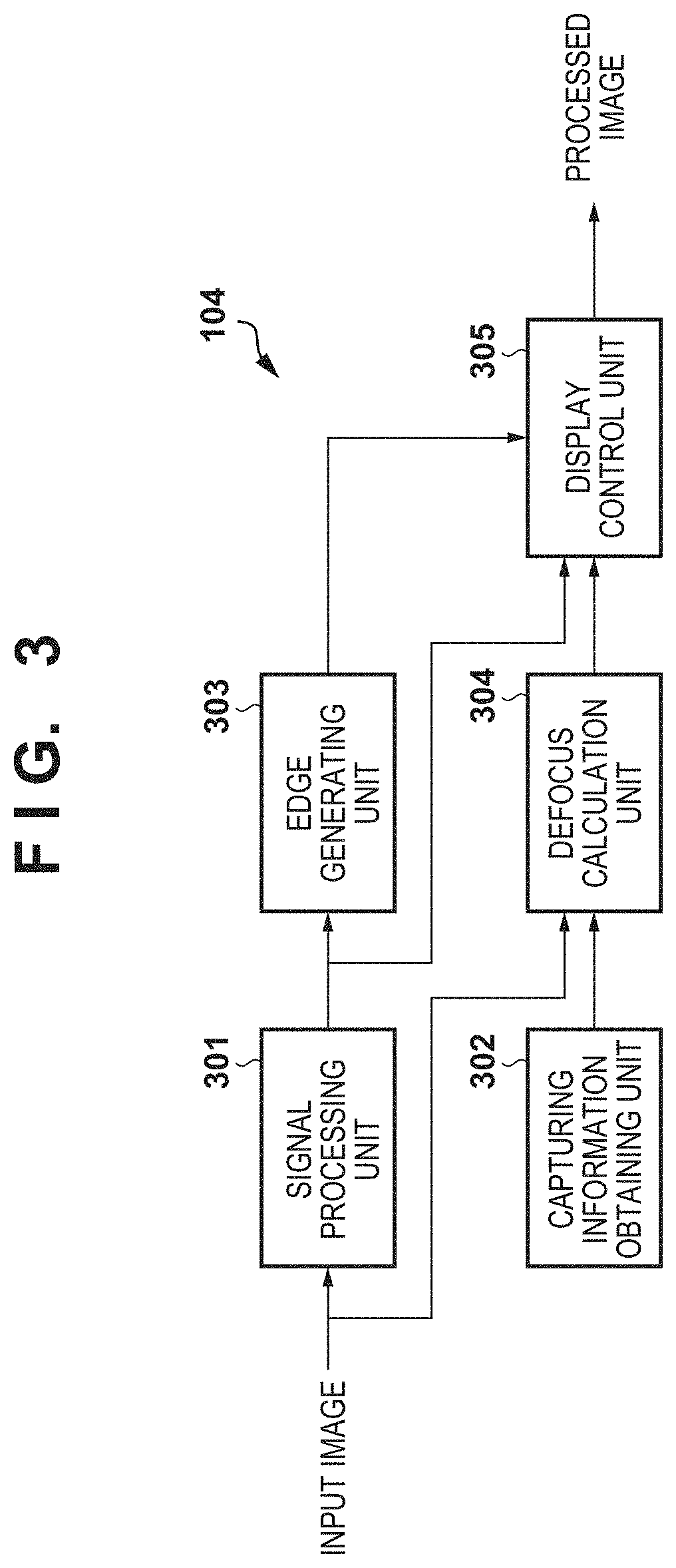 Image processing apparatus for providing information for confirming depth range of image, control method of the same, and storage medium