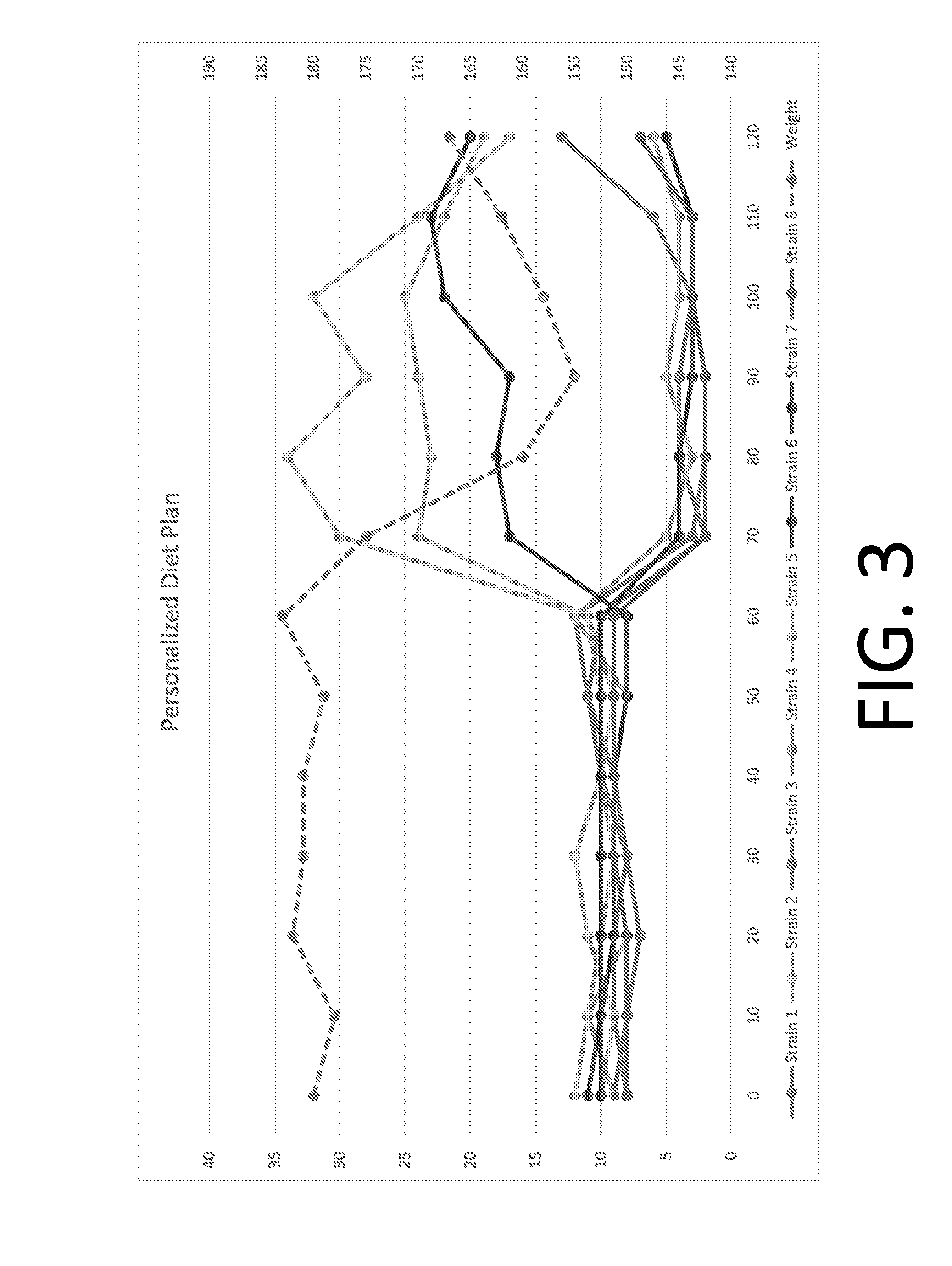 Methods and systems for microbiome characterization, monitoring and treatment