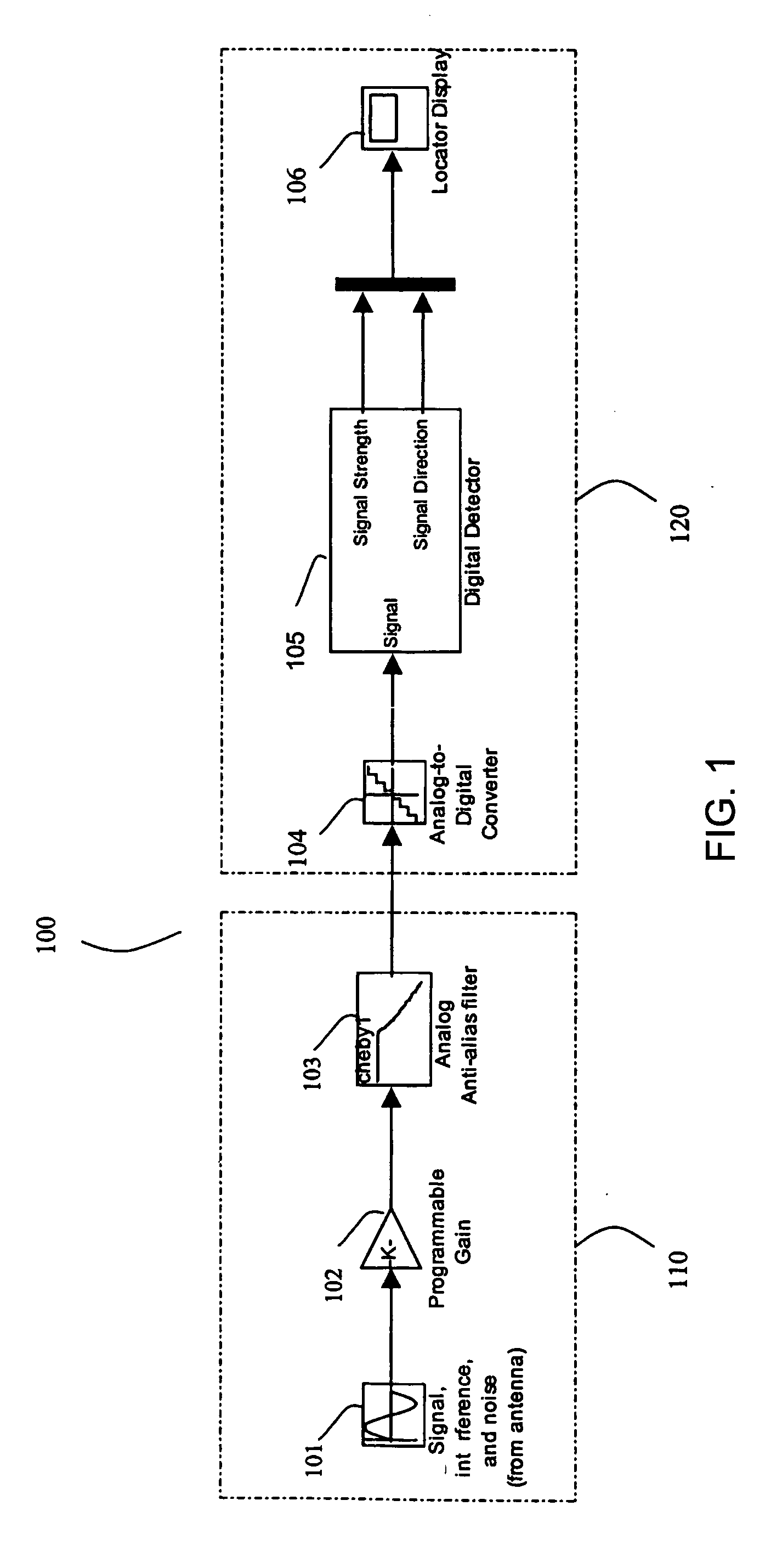 Method and apparatus for digital detection of electromagnetic signal strength and signal direction in metallic pipes and cables