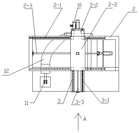 an automatic winding machine