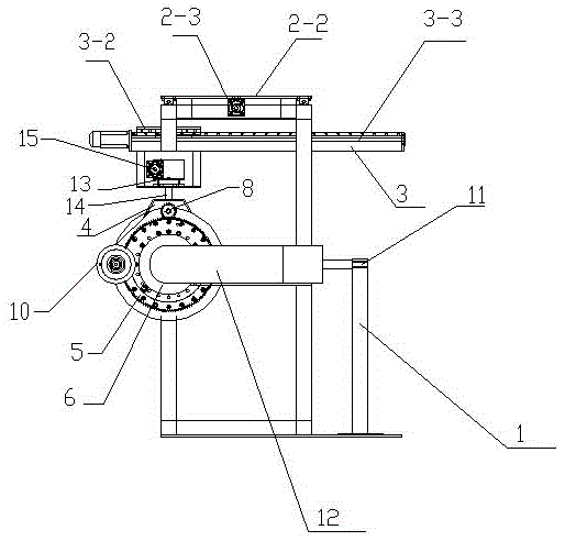 an automatic winding machine