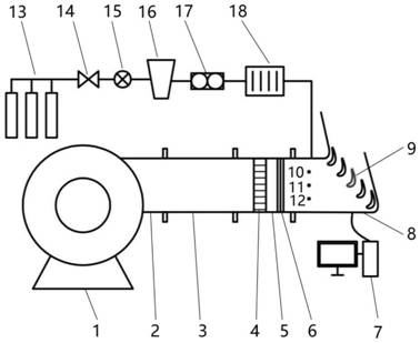 Experimental system for measuring comprehensive cooling efficiency of turbine blade tip of gas turbine