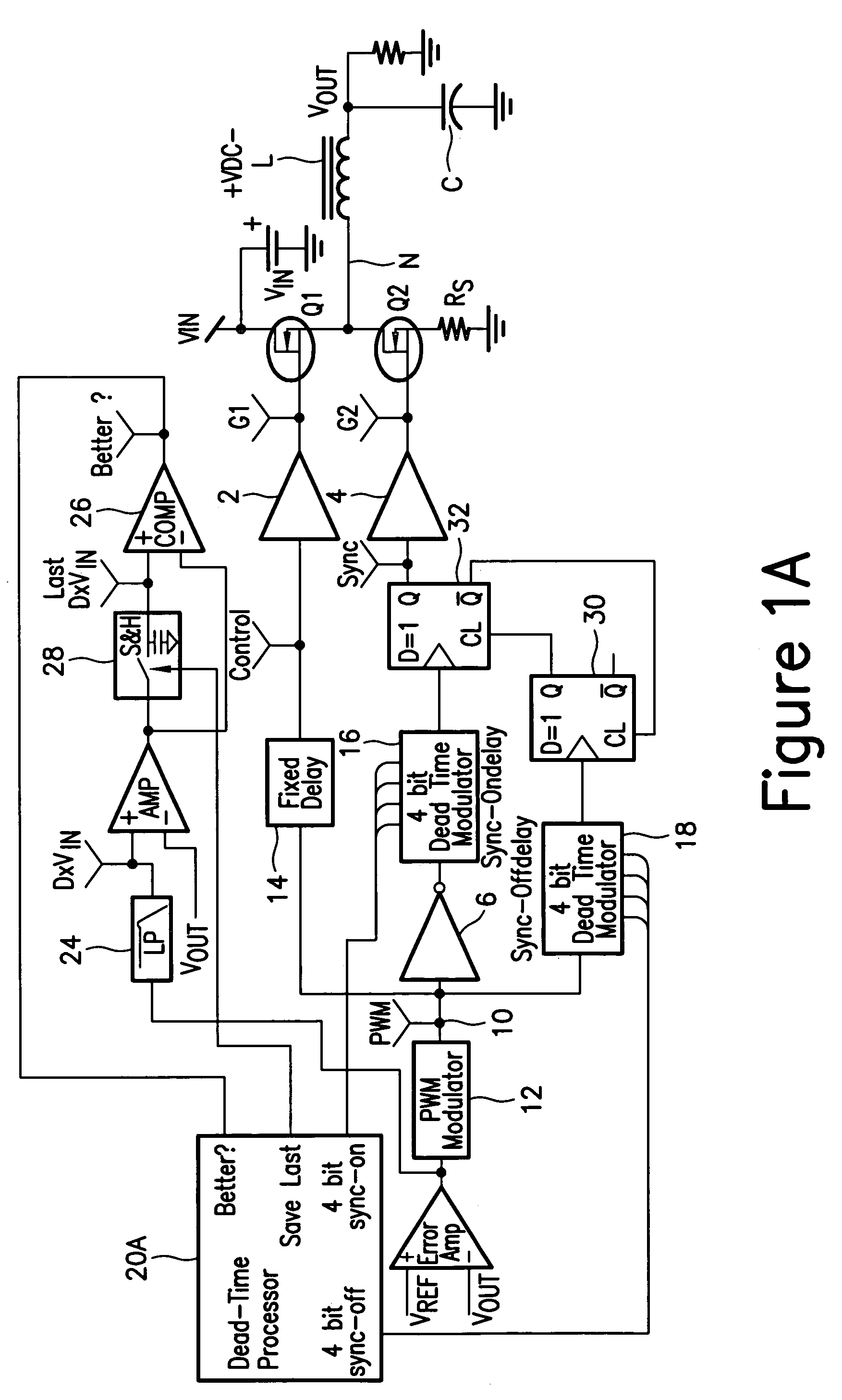 Method and apparatus for intelligently setting dead time