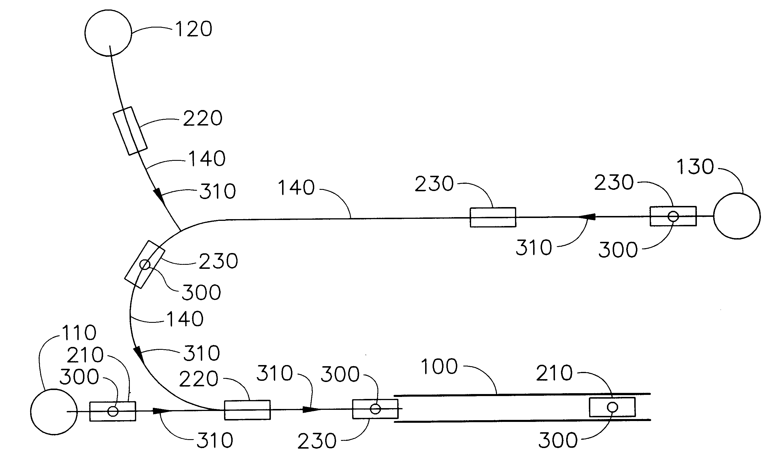 System for sequencing traffic