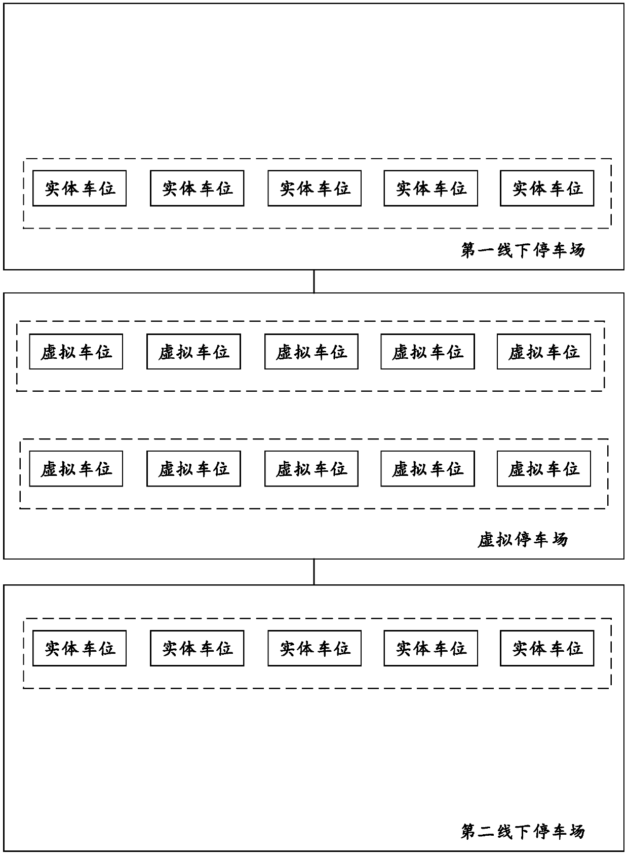 Virtual parking lot management method, virtual parking lot server and computer readable storage medium