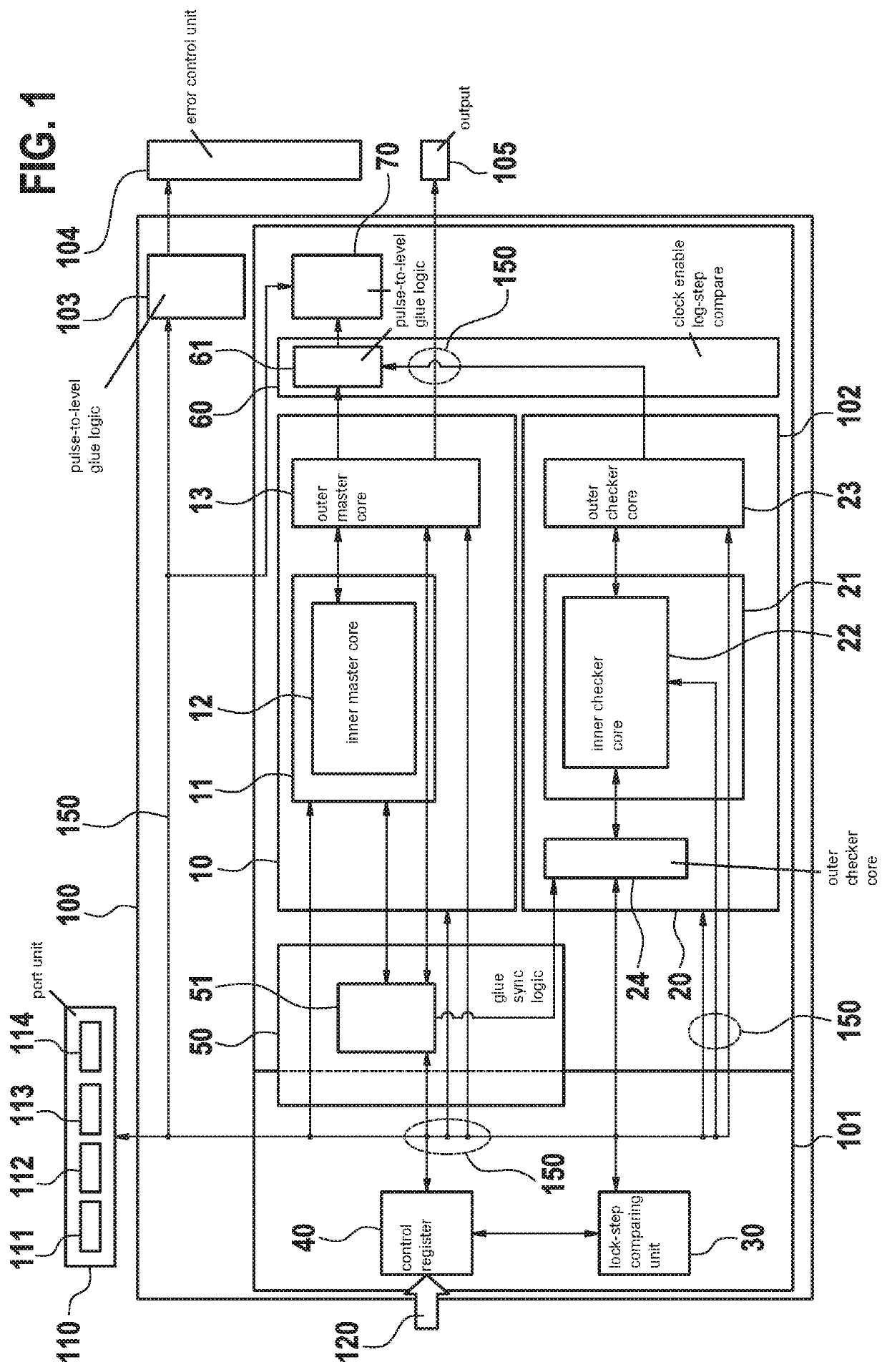 Clock fractional divider module, image and/or video processing module, and apparatus