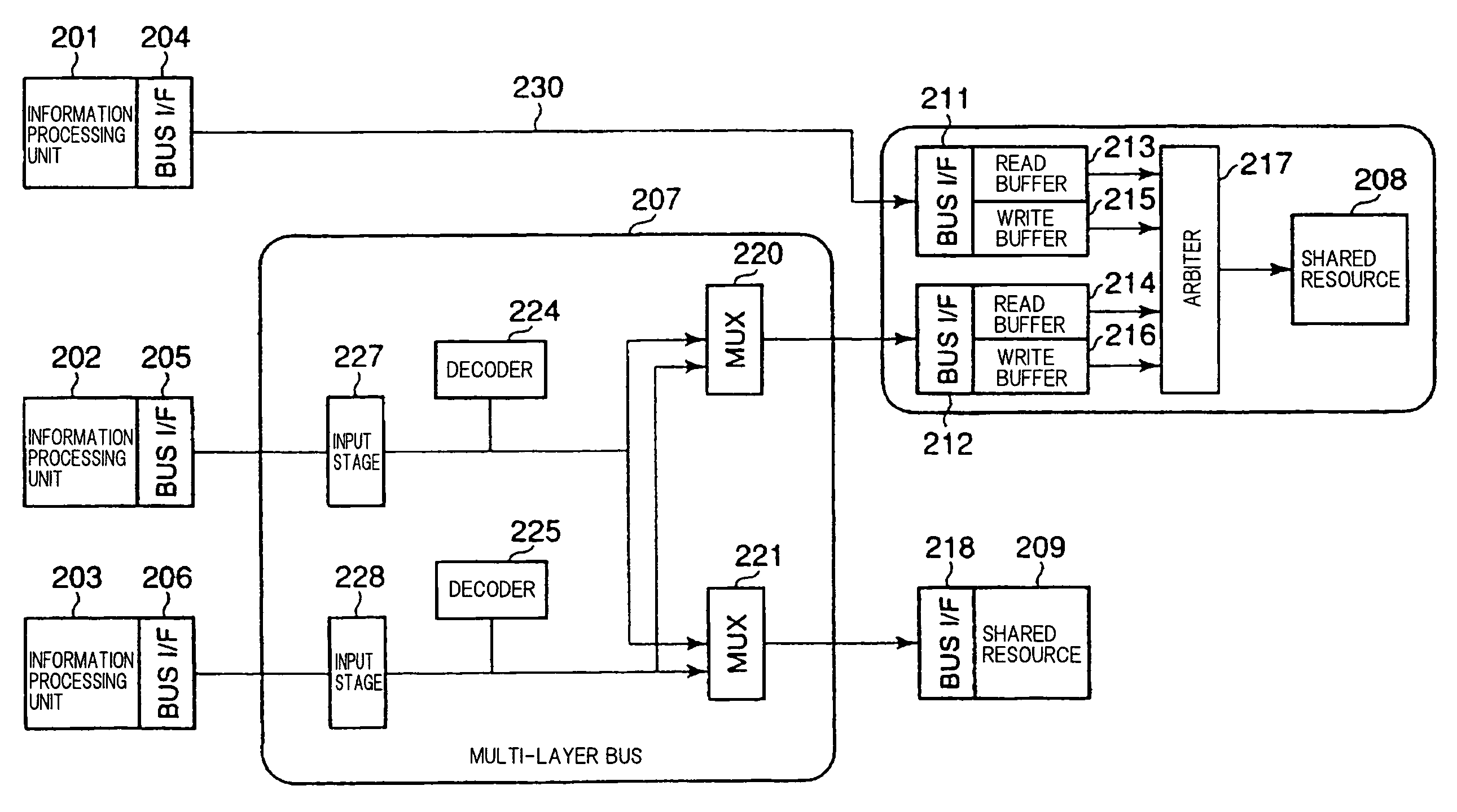 Information processing apparatus having multiple processing units sharing multiple resources