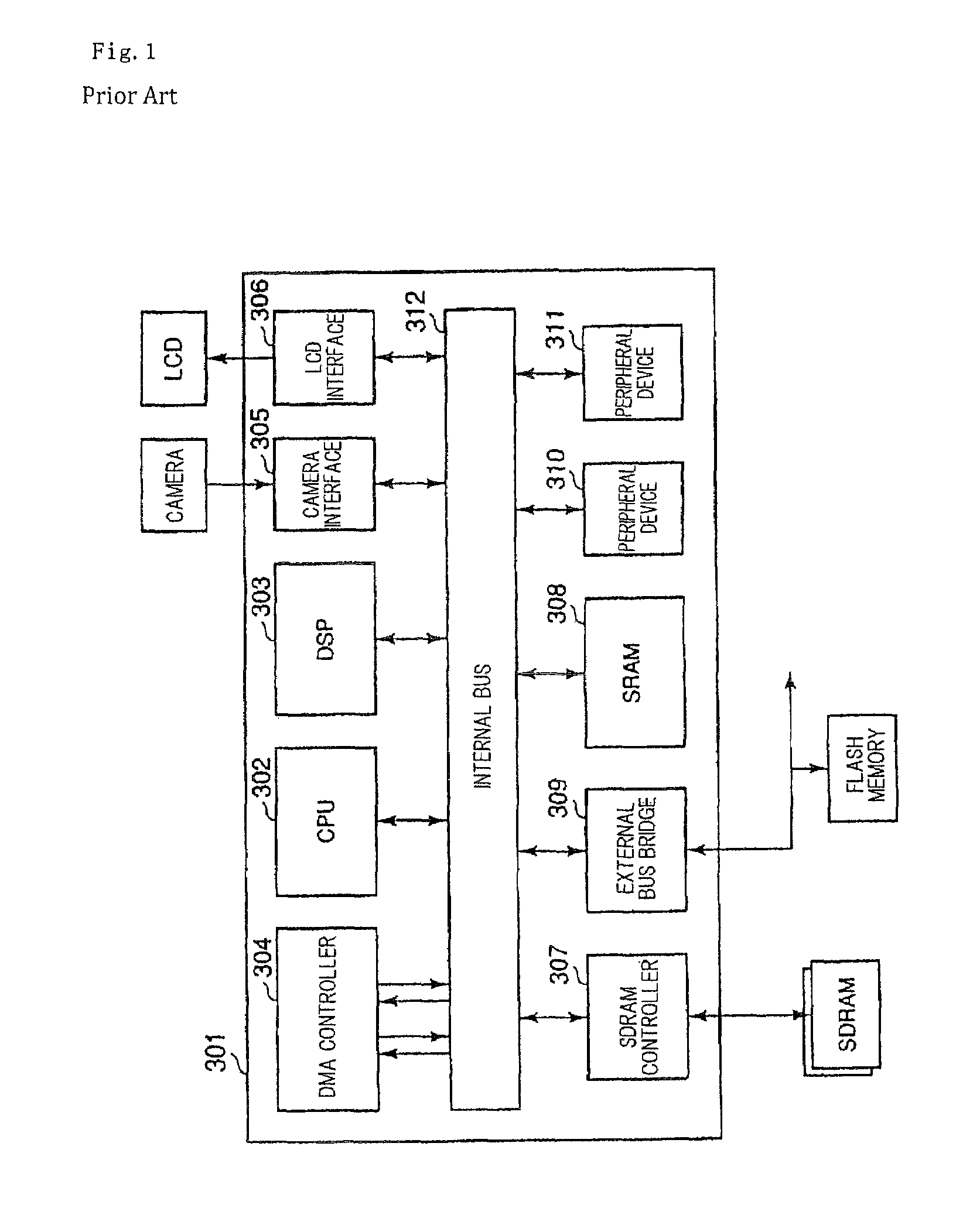 Information processing apparatus having multiple processing units sharing multiple resources