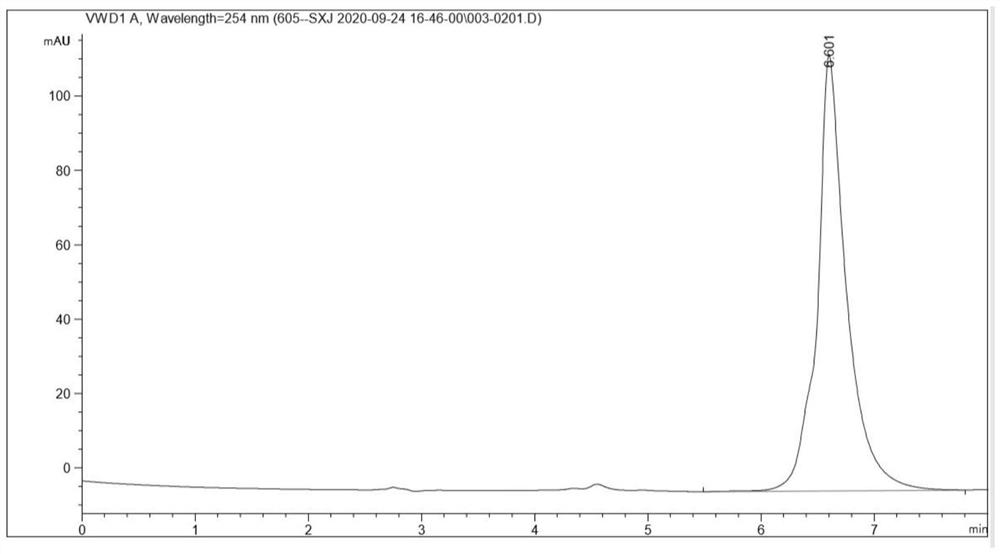 Enzyme preparation for preparing citicoline, and method for preparing citicoline through enzyme catalysis