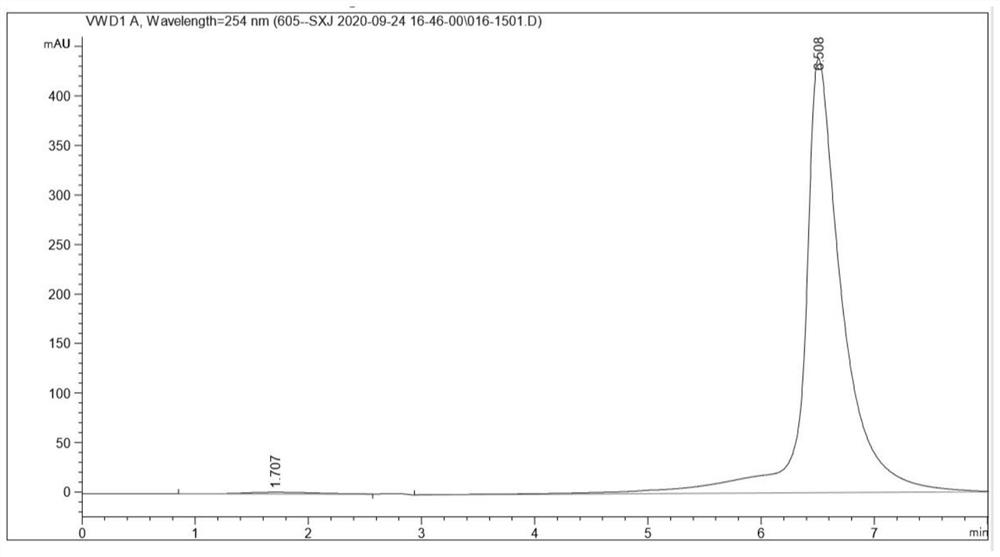 Enzyme preparation for preparing citicoline, and method for preparing citicoline through enzyme catalysis