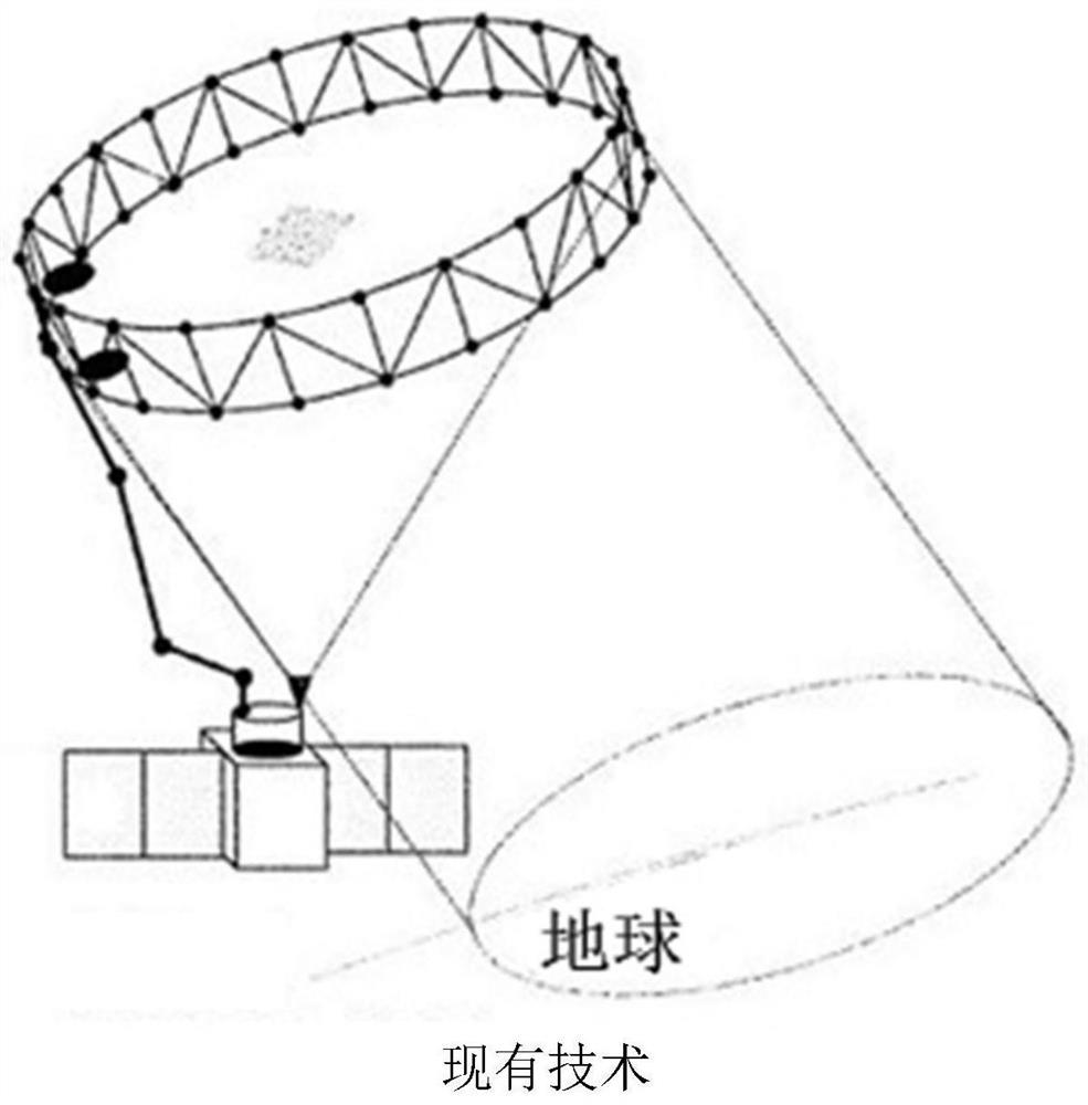 Antenna deployable assembly