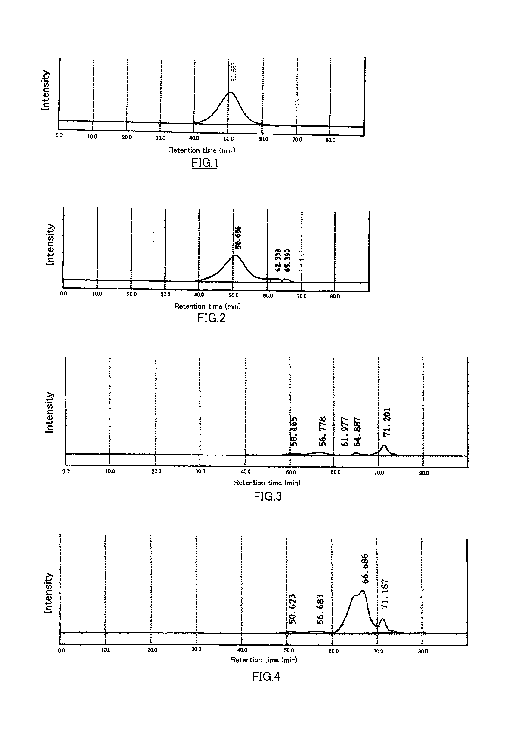 Pullulan-containing powder, method for producing the same and use thereof