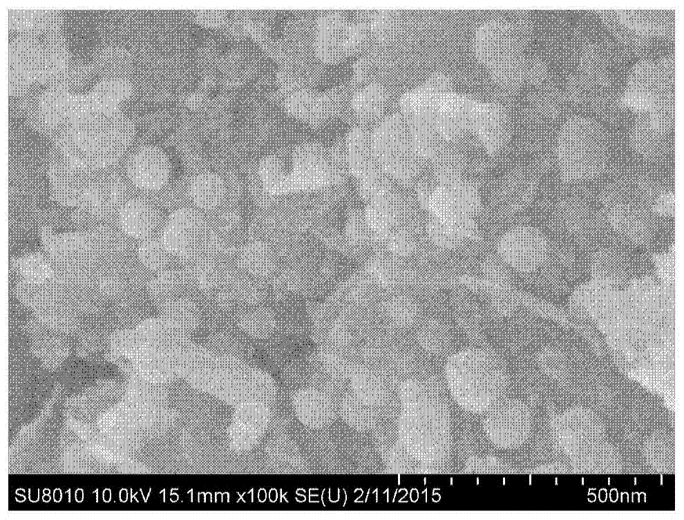 A kind of adsorption material, preparation method and application of Hangjin soil 2# soil loaded nano-zero valent iron