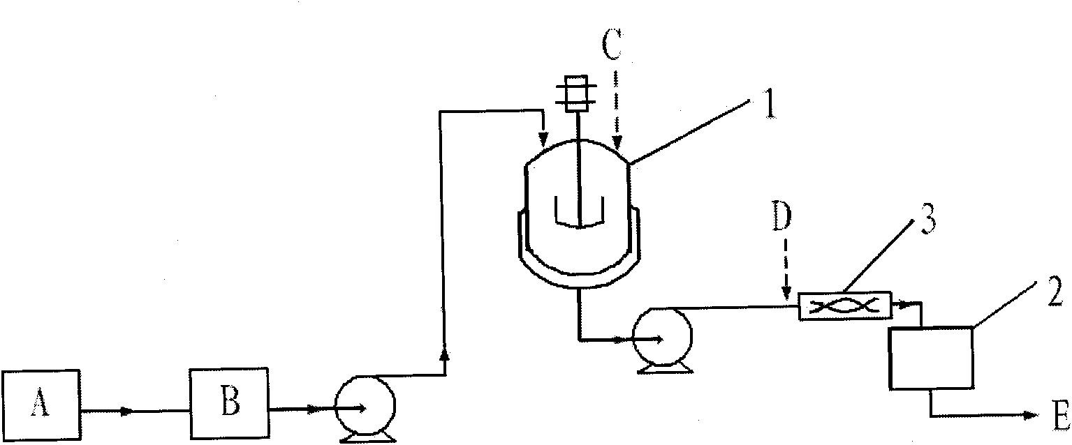 Method for preparing paraformaldehyde