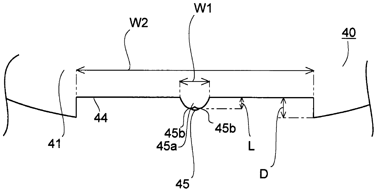 Stator core and motor