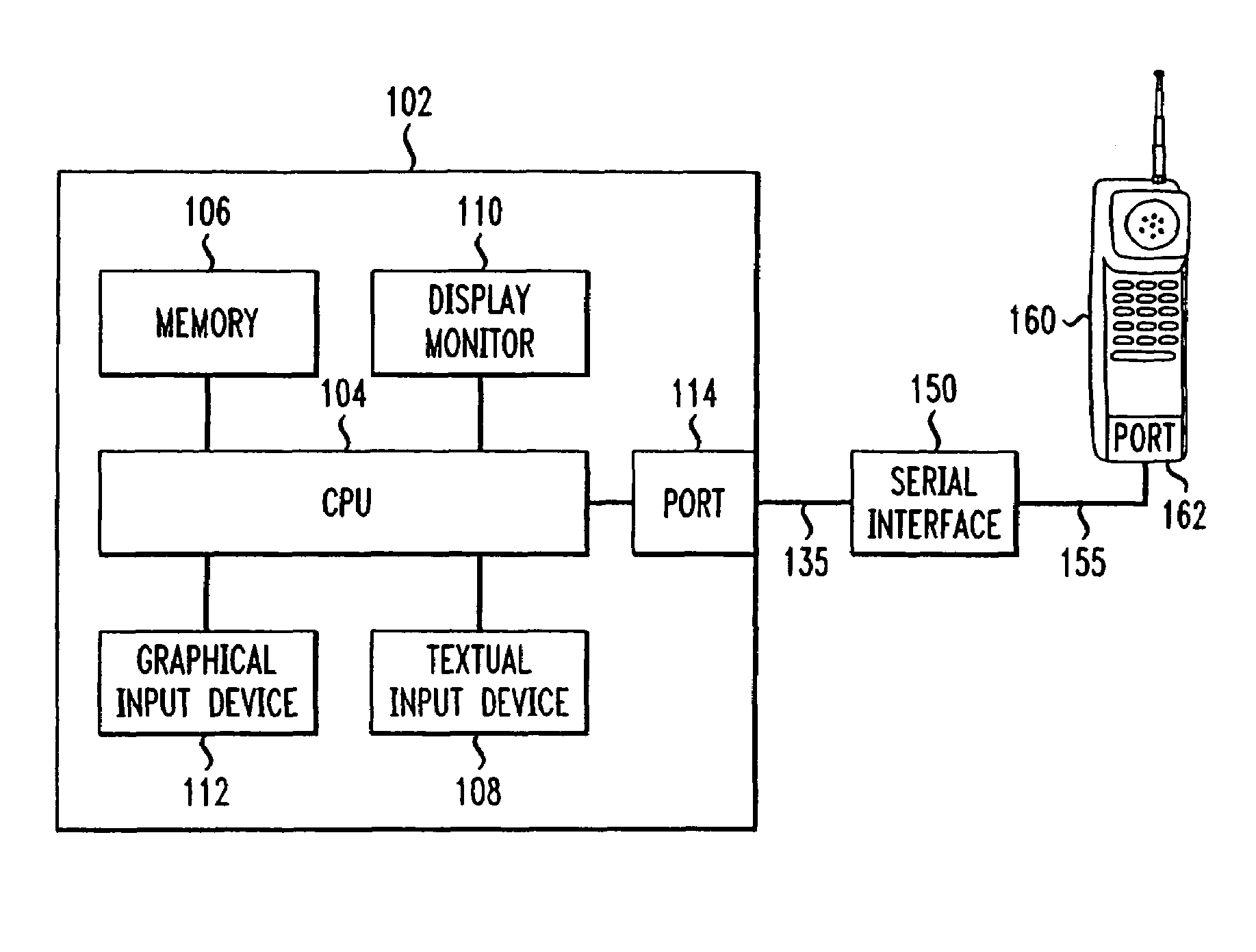 Method and apparatus for storing activation data in a cellular telephone
