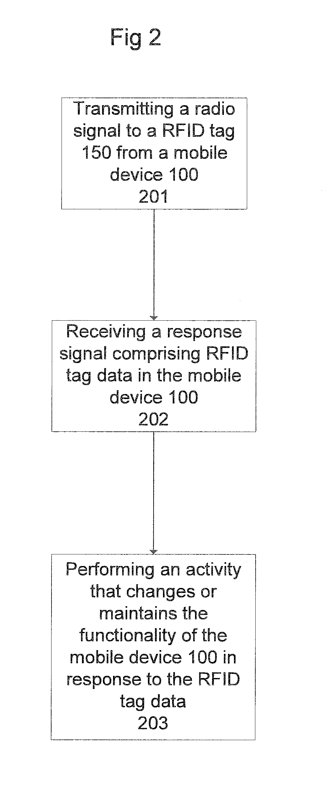 System, device and method for keeping track of portable items by means of a mobile electronic device