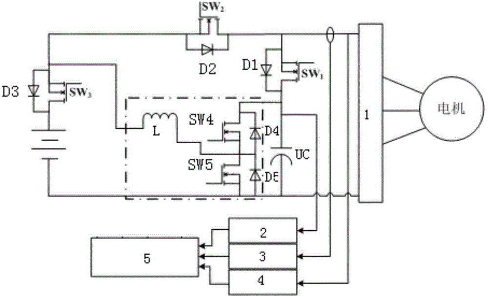 Composite power system of electric vehicle DC-DC converter and control method